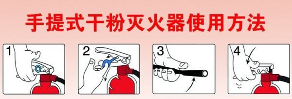 手提式干粉灭火器使用方法,使用手提式灭火器的三个步骤如下正确的是图14