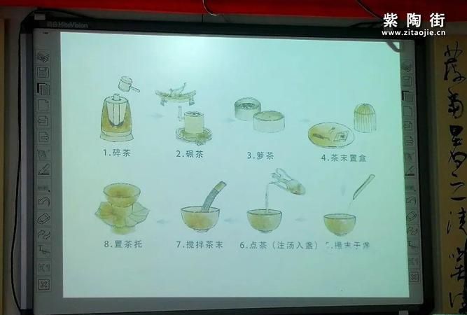 点茶法的技术要点,宋代点茶法茶艺的流程图1