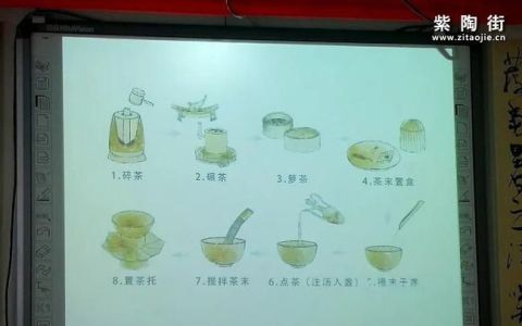 点茶法的技术要点,宋代点茶法茶艺的流程